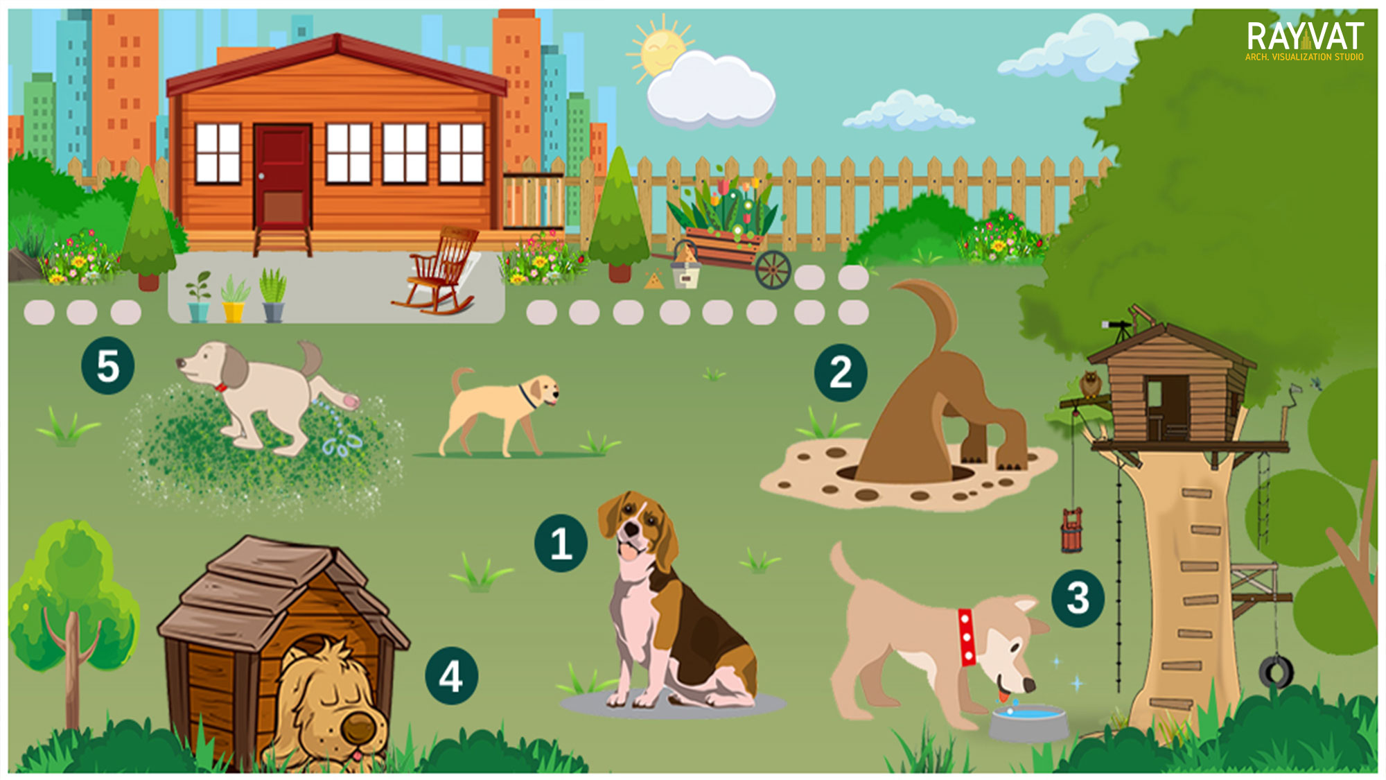 5 Things to Consider While Designing Your Dog Park